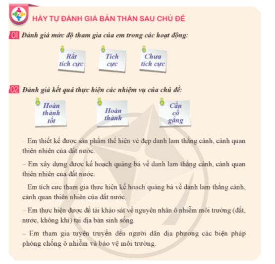 HĐTN 9 Cánh diều Phòng chống ô nhiễm và bảo vệ môi trường | Giải Hoạt động trải nghiệm 9