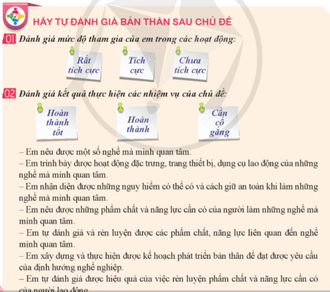 HĐTN 9 Cánh diều Rèn luyện bản thân theo nghề em quan tâm | Giải Hoạt động trải nghiệm 9