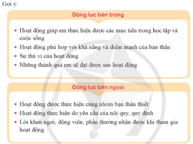 HĐTN 9 Cánh diều Tạo động lực cho bản thân | Giải Hoạt động trải nghiệm 9