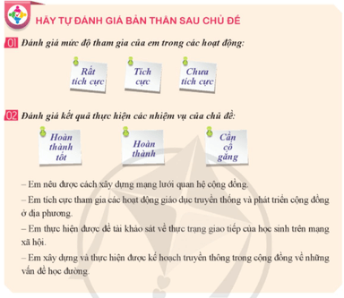 HĐTN 9 Cánh diều Truyền thông về những vấn đề học đường | Giải Hoạt động trải nghiệm 9