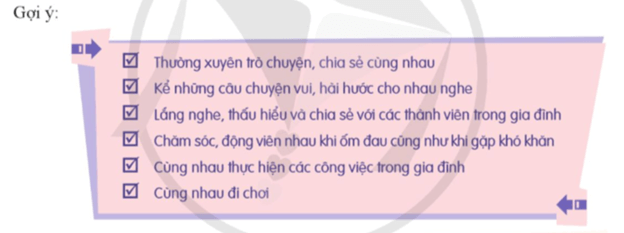 HĐTN 9 Cánh diều Xây dựng gia đình hạnh phúc | Giải Hoạt động trải nghiệm 9