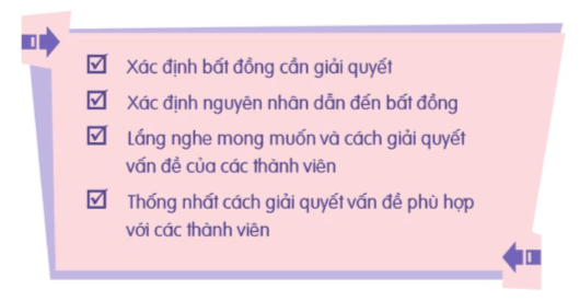 HĐTN 9 Cánh diều Xây dựng gia đình hạnh phúc | Giải Hoạt động trải nghiệm 9