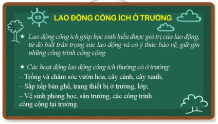 HĐTN 9 Cánh diều Xây dựng truyền thống nhà trường | Giải Hoạt động trải nghiệm 9