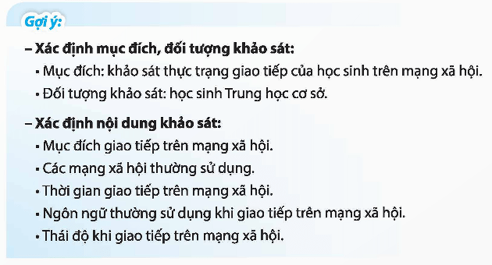 HĐTN 9 Chân trời sáng tạo Chủ đề 2: Giao tiếp, ứng xử tích cực | Giải Hoạt động trải nghiệm 9