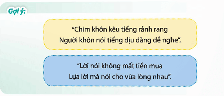 HĐTN 9 Chân trời sáng tạo Chủ đề 2: Giao tiếp, ứng xử tích cực | Giải Hoạt động trải nghiệm 9