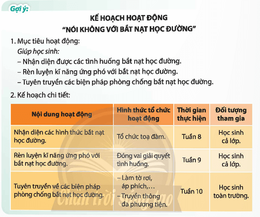 HĐTN 9 Chân trời sáng tạo Chủ đề 3: Góp phần xây dựng văn hoá nhà trường | Giải Hoạt động trải nghiệm 9