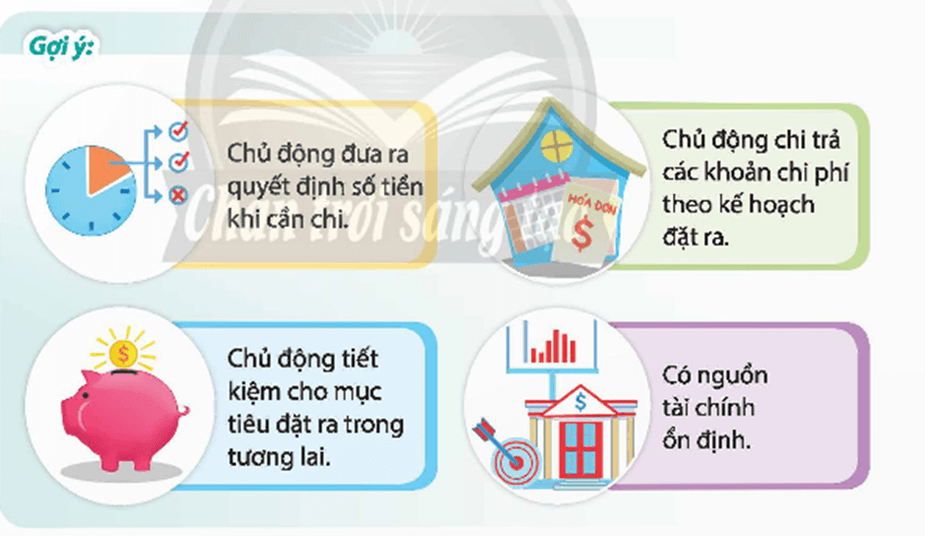 HĐTN 9 Chân trời sáng tạo Chủ đề 5: Xây dựng ngân sách cá nhân và góp phần phát triển kinh tế gia đình | Giải Hoạt động trải nghiệm 9