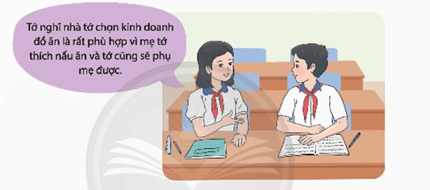 HĐTN 9 Chân trời sáng tạo Chủ đề 5: Xây dựng ngân sách cá nhân và góp phần phát triển kinh tế gia đình | Giải Hoạt động trải nghiệm 9