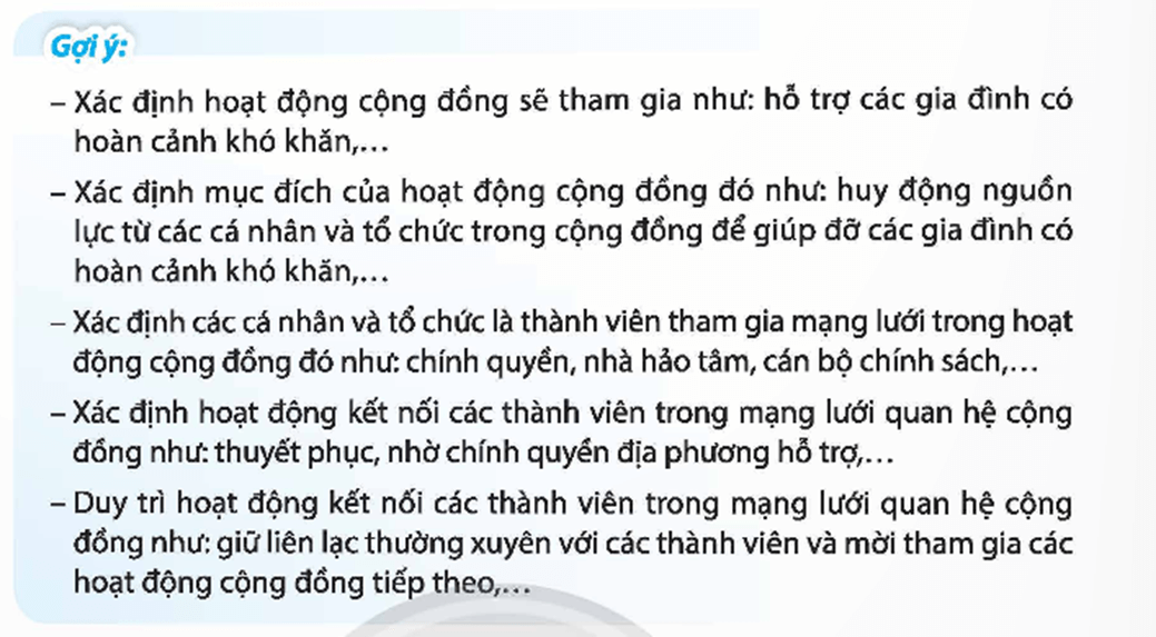 HĐTN 9 Chân trời sáng tạo Chủ đề 6: Xây dựng mạng lưới thực hiện các hoạt động cộng đồng | Giải Hoạt động trải nghiệm 9