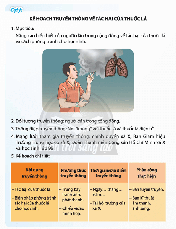 HĐTN 9 Chân trời sáng tạo Chủ đề 6: Xây dựng mạng lưới thực hiện các hoạt động cộng đồng | Giải Hoạt động trải nghiệm 9