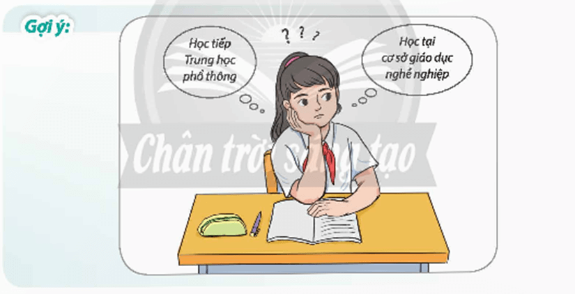 HĐTN 9 Chân trời sáng tạo Chủ đề 9: Xác định con đường cho bản thân sau Trung học cơ sở | Giải Hoạt động trải nghiệm 9