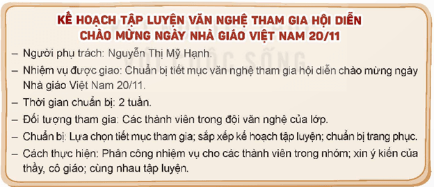 HĐTN 9 Kết nối tri thức Bài 1: Trách nhiệm với nhiệm vụ được giao | Giải Hoạt động trải nghiệm 9