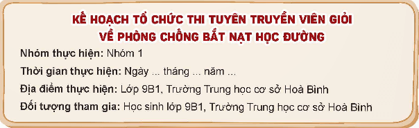 HĐTN 9 Kết nối tri thức Bài 2: Phòng chống bắt nạt học đường | Giải Hoạt động trải nghiệm 9