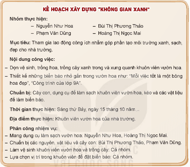 HĐTN 9 Kết nối tri thức Bài 3: Xây dựng truyền thống nhà trường và lập kế hoạch lao động công ích | Giải Hoạt động trải nghiệm 9