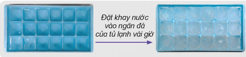 Trắc nghiệm Khoa học lớp 4 Kết nối tri thức Bài 2 (có đáp án): Sự chuyển thể của nước và vòng tuần hoàn của nước trong tự nhiên