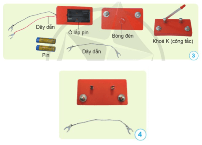 Khoa học lớp 5 trang 34 Cánh diều