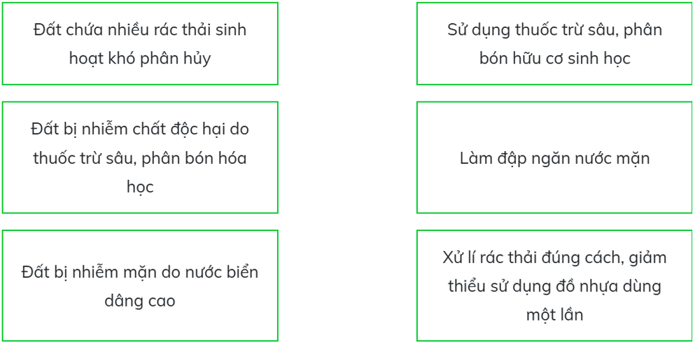 Trắc nghiệm Khoa học lớp 5 Cánh diều Bài 1 (có đáp án): Đất và bảo vệ môi trường đất (ảnh 5)