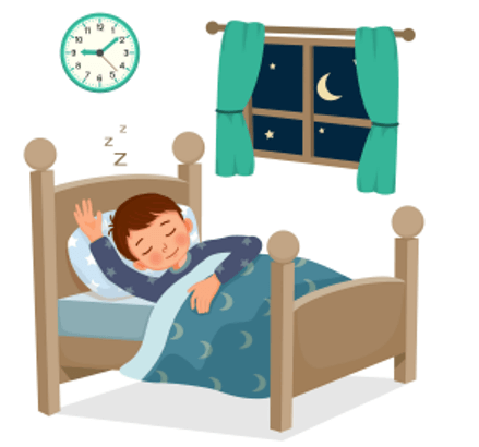 Trắc nghiệm Khoa học lớp 5 Cánh diều Bài 17 (có đáp án): Chăm sóc và bảo vệ sức khỏe tuổi dậy thì (ảnh 1)