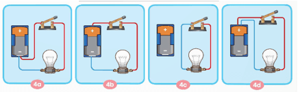 Khoa học lớp 5 Chân trời sáng tạo Bài 7: Mạch điện đơn giản
