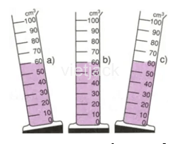 Khi đo thể tích chất lỏng bằng bình chia độ, nếu đặt bình chia độ