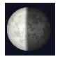 Trắc nghiệm Khoa học tự nhiên 6 Bài 34 (có đáp án): Các hình dạng nhìn thấy của Mặt Trăng | Cánh diều