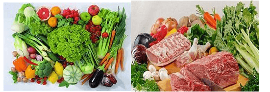 Lý thuyết Khoa học tự nhiên 6 Bài 14: Một số lương thực - thực phẩm | Chân trời sáng tạo