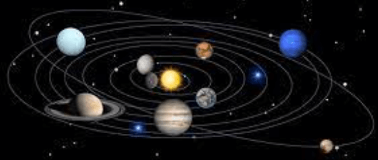 Lý thuyết Khoa học tự nhiên 6 Bài 45: Hệ Mặt Trời và Ngân Hà | Chân trời sáng tạo