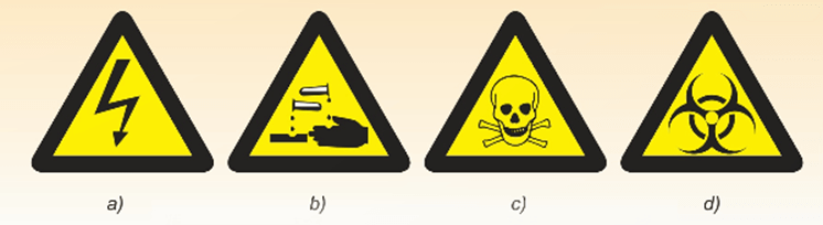 Trắc nghiệm KHTN 6 Kết nối tri thức Bài 2 (có đáp án): An toàn trong phòng thực hành