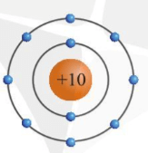 Mô hình sắp xếp electron trong nguyên tử của nguyên tố X như sau