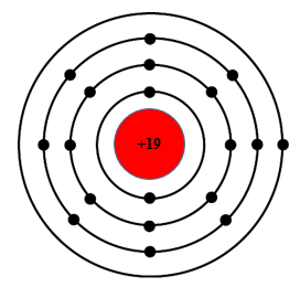 Cho các nguyên tố có số thứ tự lần lượt là 9, 18 và 19. Số electron lớp ngoài