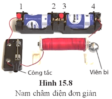 Công tắc (1), lõi nhựa (2), lõi sắt (3), đế và pin (4), cuộn dây điện (5), viên bi sắt (6)