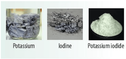 Có các mẫu chất như hình bên: Hãy cho biết mỗi chất đó được tạo bởi loại phân tử gì?