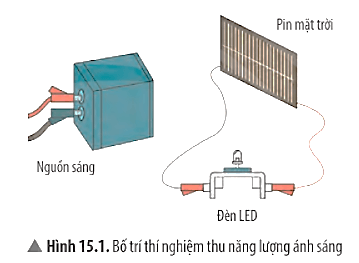 Trong thí nghiệm 1, nếu thay đèn LED bằng một mô tơ nhỏ