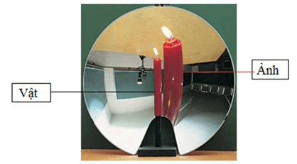 Thuyết trình về sự phản xạ ánh sáng trên các bề mặt nhẵn bóng (ảnh 17)