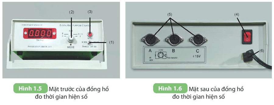 Lý thuyết KHTN 7 Kết nối tri thức Bài 1: Phương pháp và kĩ năng học tập môn khoa học tự nhiên