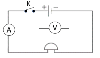 Một học sinh vẽ một mạch điện để dùng chuông điện (hình 1) Một học sinh khác góp ý nếu mắc mạch thế này thì chuông kêu liên tục