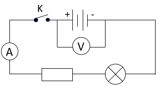 Vẽ sơ đồ mạch điện gồm một nguồn điện dùng hai pin công tắc một điện trở và một bóng đèn mắc nối vào nhau