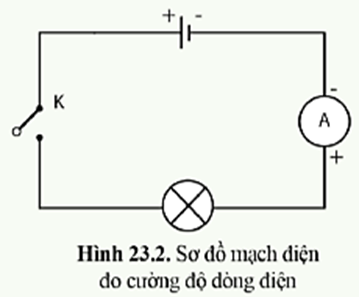 Lý thuyết KHTN 8 Cánh diều Bài 23: Cường độ dòng điện và hiệu điện thế