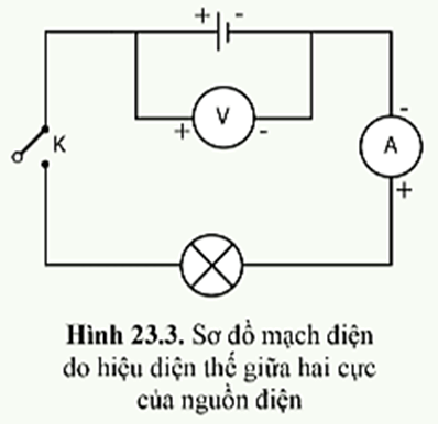 Lý thuyết KHTN 8 Cánh diều Bài 23: Cường độ dòng điện và hiệu điện thế