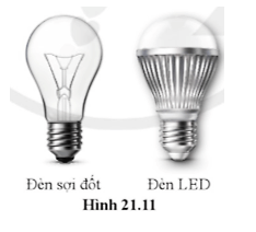 Hiện nay để thắp sáng có thể lựa chọn đèn sợi đốt hoặc đèn LED