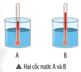 Nước trong hai cốc A và B có thể tích bằng nhau và nhiệt độ được biểu thị bởi nhiệt kế