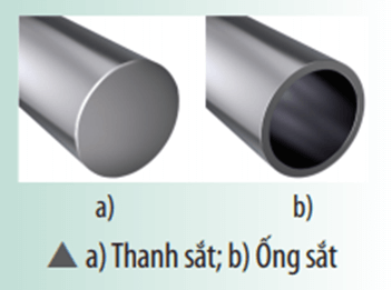 Cho một thanh sắt và một ống sắt hình trụ tròn có cùng chiều dài và đường kính ngoài
