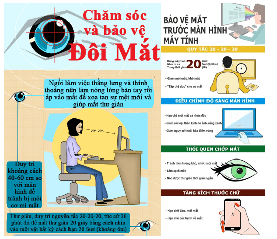 Thiết kế poster tuyên truyền cho mọi người cách chăm sóc bảo vệ đôi mắt