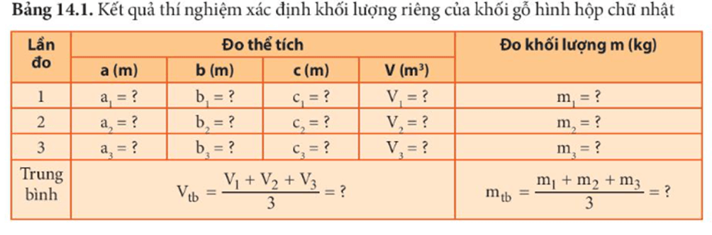 Lý thuyết KHTN 8 Kết nối tri thức Bài 14: Thực hành xác định khối lượng riêng