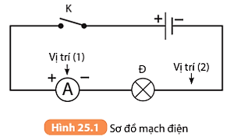 Lý thuyết KHTN 8 Kết nối tri thức Bài 25: Thực hành đo cường độ dòng điện và hiệu điện thế