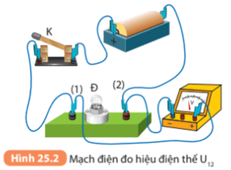 Lý thuyết KHTN 8 Kết nối tri thức Bài 25: Thực hành đo cường độ dòng điện và hiệu điện thế