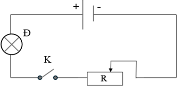 Hình 7.4a là một biến trở được sử dụng trong các thiết bị điện gia đình
