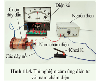 Lý thuyết KHTN 9 Cánh diều Bài 11: Cảm ứng điện từ. Nguyên tắc tạo ra dòng điện xoay chiều