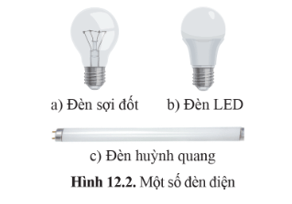 Lý thuyết KHTN 9 Cánh diều Bài 12: Tác dụng của dòng điện xoay chiều