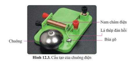 Lý thuyết KHTN 9 Cánh diều Bài 12: Tác dụng của dòng điện xoay chiều